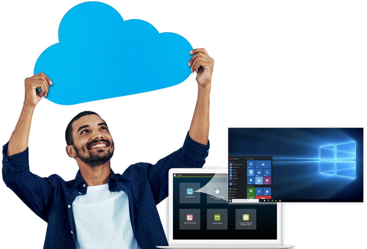 virtual desktop infrastructure cloud