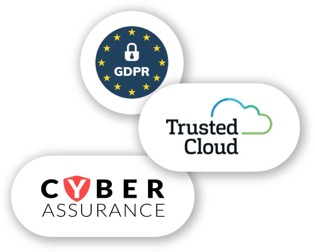trusted cloud gdpr cyber assurance